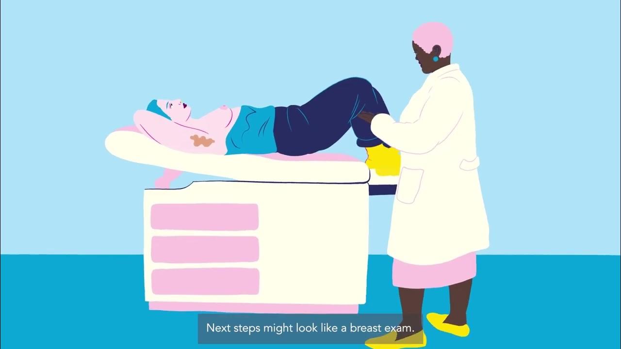 what-to-expect-during-a-wellness-exam-planned-parenthood-video-youtube