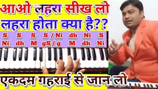 Waht is"Lahara"? What is Importance of Lahara in Music/example इसके बिना हर कलाकार अधूरा हीं रहता है