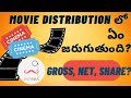 How movie distribution happens? | Gross, Net, Share | in Telugu | Infoman Telugu