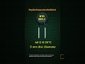 60D5 NTC Thermistor Rating Explained | Tiny Part, Big Protection!