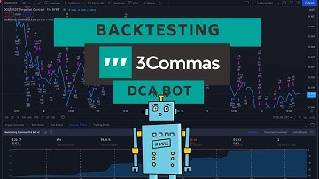 Backtesting for 3Commas DCA bot strategy - Tiny DOGE bot, Part 2