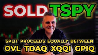 Why I Sold TSPY & Rotated Into TDAQ, GPIQ, OVL & XQQI (Full Breakdown) Can I Use Tdaq To Retire High Yield Total Return