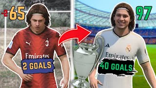 I Played the Career of the BEST YA Talent from AC Milan!