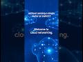 Cloud Networking Explained in 60 Seconds