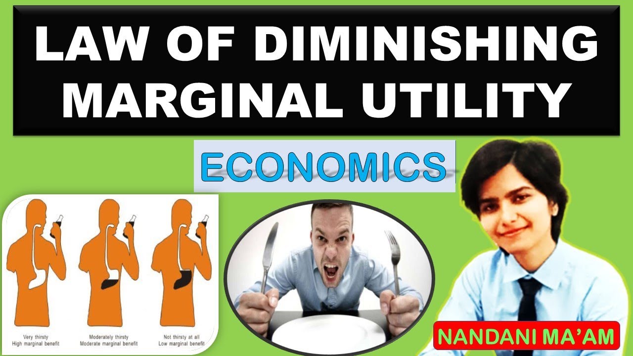 Law of Diminishing Marginal Utility || #economics - YouTube
