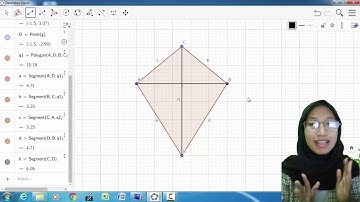 Konstruksi Geometri Layang-layang Dengan Geogebra