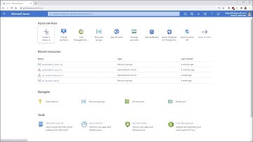 PacketFabric Hosted Cloud Connectivity with Azure