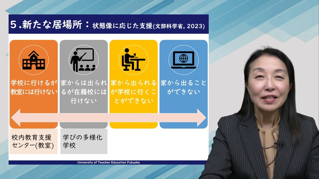 教員研修に関する動画コンテンツ｜現職教員研修（教員研修支援センター