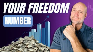 Your Real FINANCIAL FREEDOM NUMBER. It’s Not What You Think