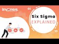 Six Sigma Explained In Less Than 60 Minutes | Six Sigma for Beginners | Six Sigma Training