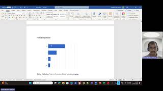 Peer graded Assignment  Course Project 20231029