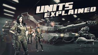 Units Explained