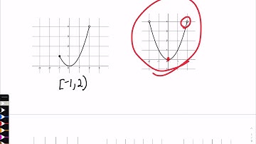 4.1. Maximum minimums and critical points