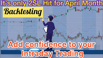 Nifty Backtesting for the Month of April with CPR+Camarilla #nifty #cpr
