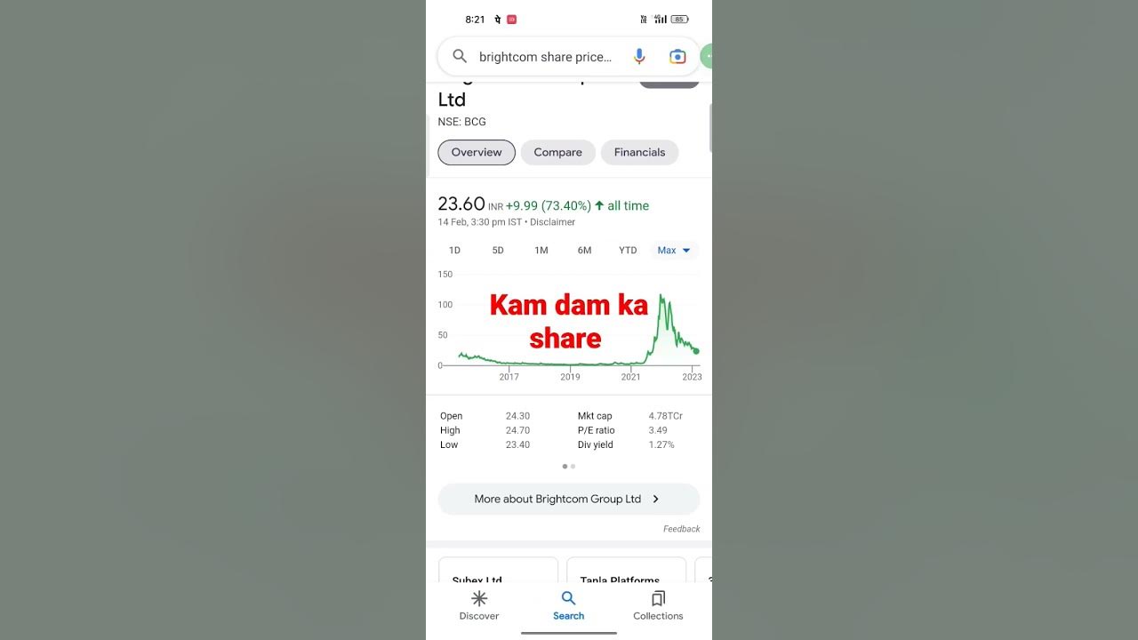 kam-dam-ka-share-hai-kharid-lo-youtube