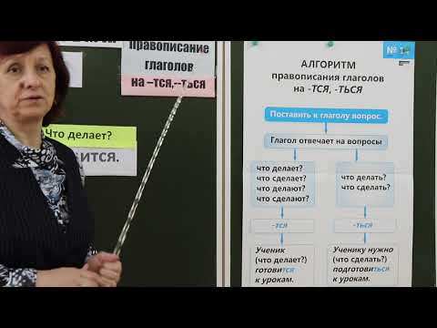 Русский язык, 4 класс: Правописание глаголов на -тся, -ться