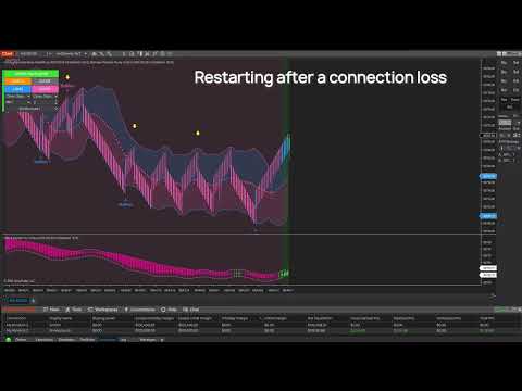 Setup 1 / 20-trade session