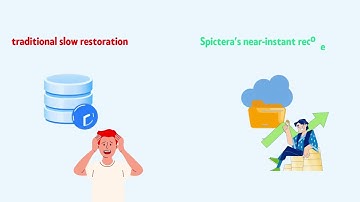 Key Features of Spictera Unified Storage – Ultimate Data Solution!