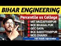 Bihar engineering jee main percentile vs college 2024  percentile vs college jee  full details