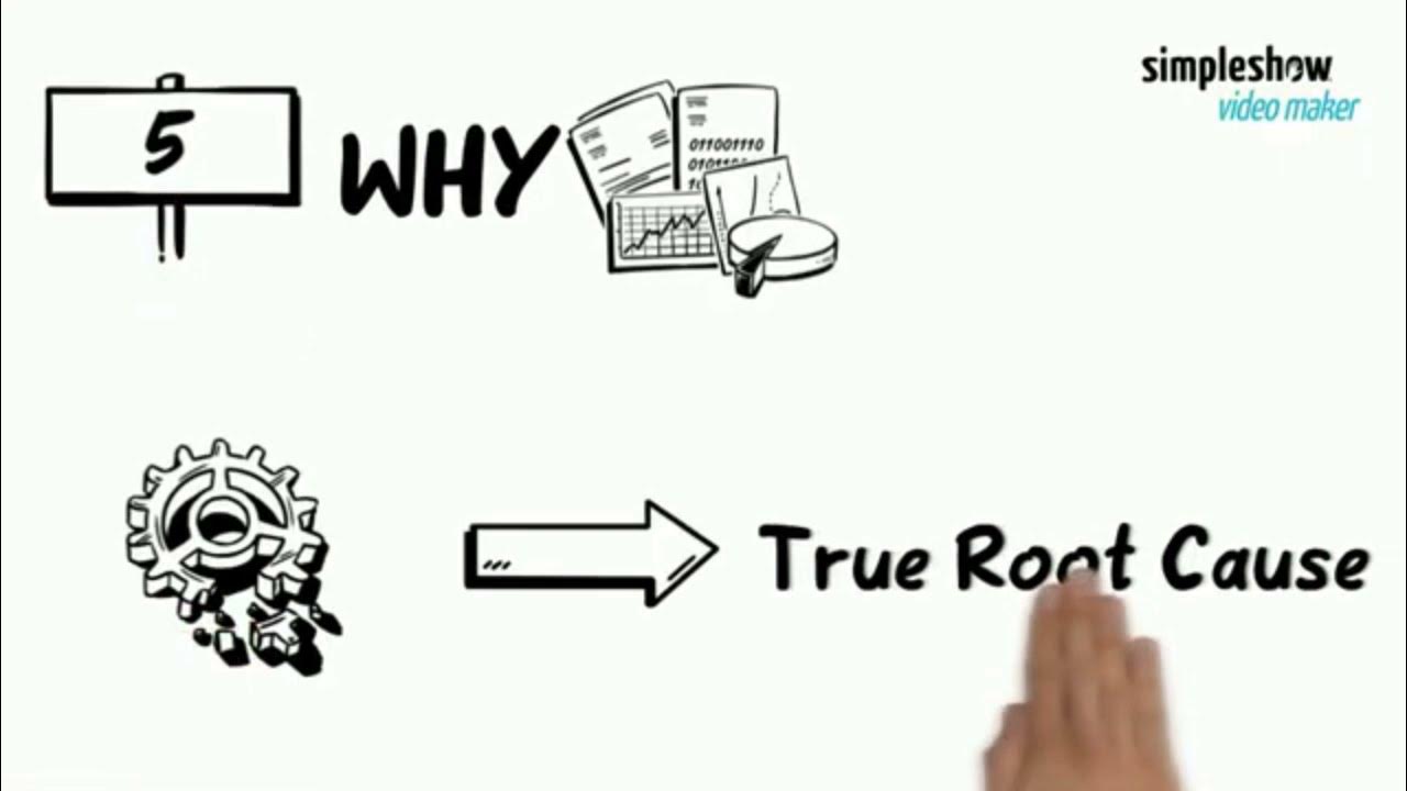 why-why-analysis-explain-with-good-example-use-subtitles-for-better
