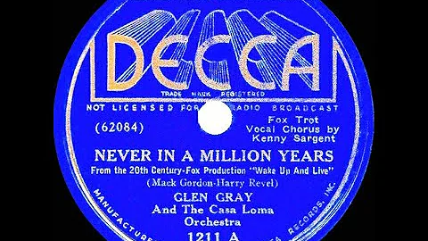 1937 Glen Gray Casa Loma - Never In A Million Years (Kenny Sargent, vocal)