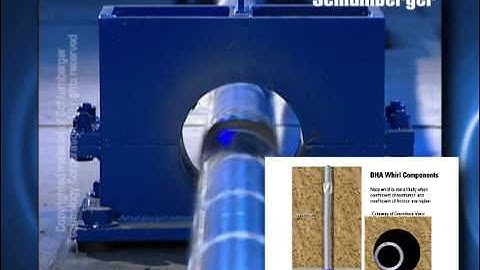 Drill String - Shock  and Vibration in Drilling