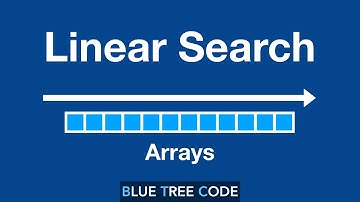 Linear Search Algorithm - Array