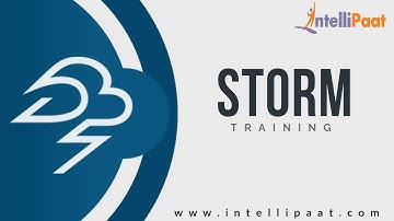 Create a Maven Project | Apache Storm Tutorial | Intellipaat