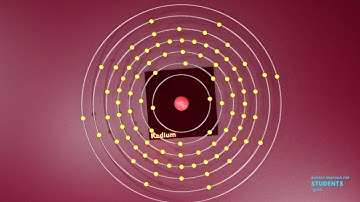 Radium | Science graphics | Science Animation