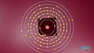 Radium | Science graphics | Science Animation