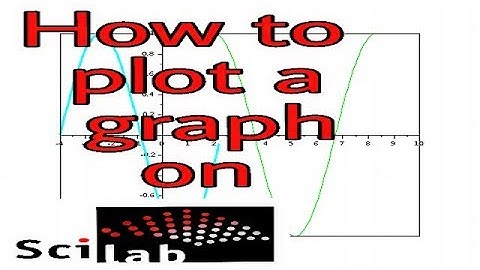 How to plot graph on Scilab. | Learning Phase |