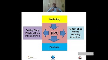 Production Planning & Control PPC Part  1