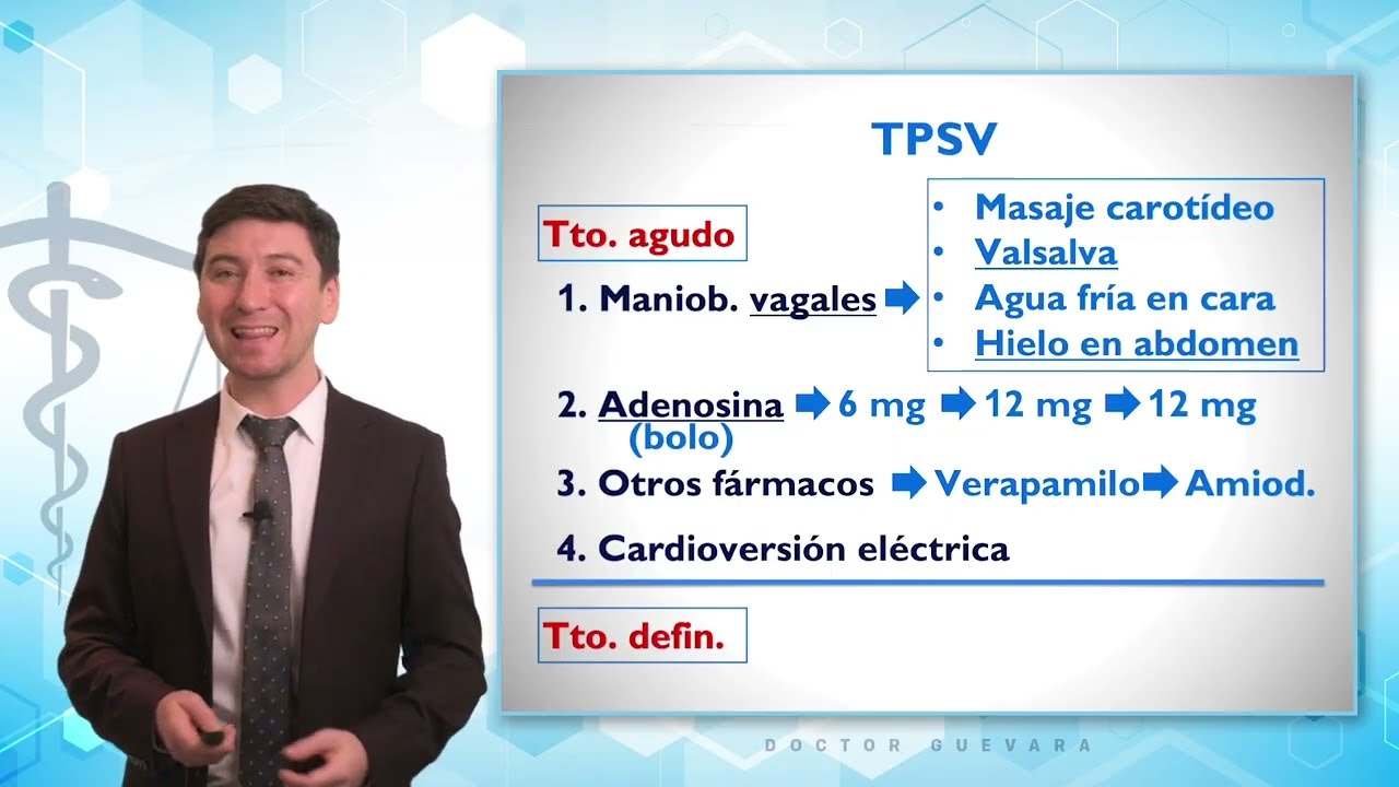 Taquicardia Paroxística Supraventricular | Explicación clara