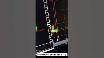 #iqoption #iqoptionstrategy #binaryoptions #scriptiqoption  #trader #trading  #money #trade