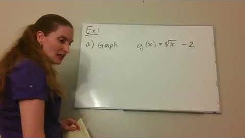 Pre Calculus   Transformations of Graphs