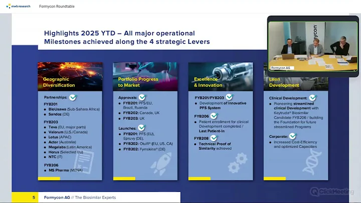 2025 12 09 CET Formycon Roundtable Ret