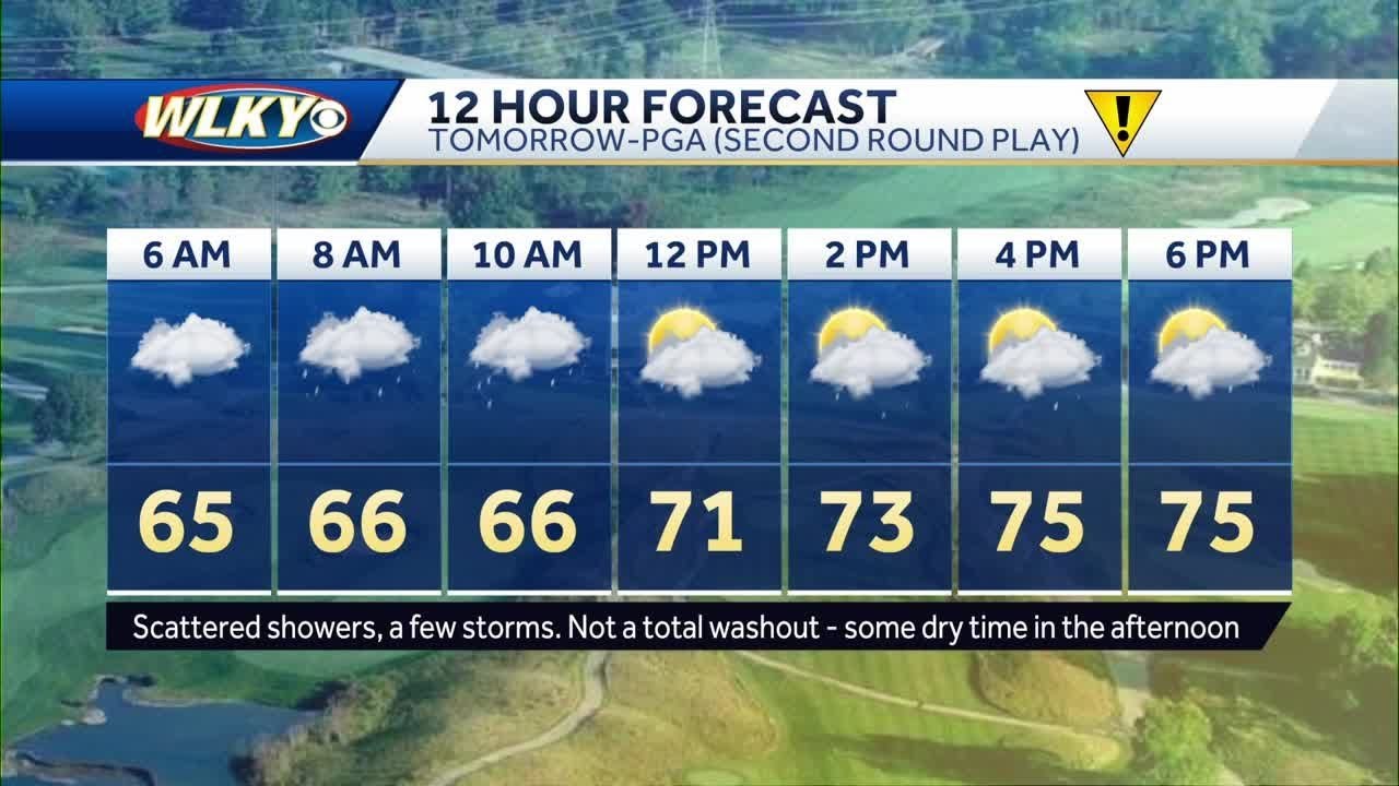 Scattered showers return on Friday - YouTube