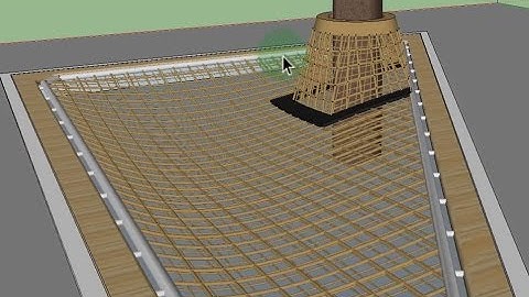 Advanced Modeling in SketchUp.