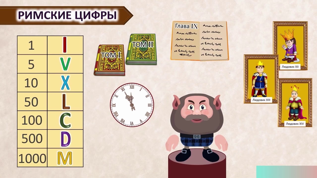 Математика. 2 класс. Римская нумерация чисел. 2 четверть. - YouTube