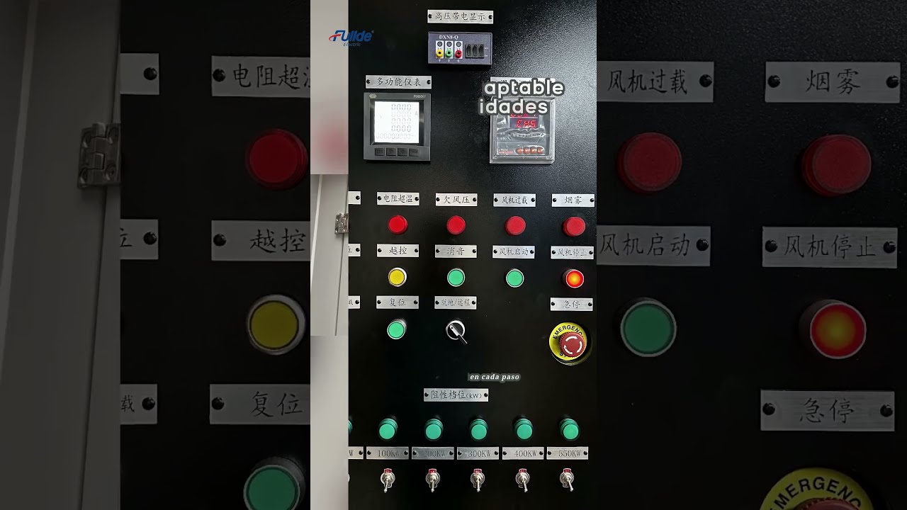 Descubre El Panel De Control Caja Carga Potencia Y Automatizaci N En Tus Manos