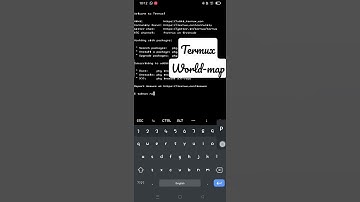 Termux World Map #shorts