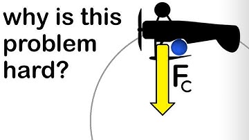 Centripetal Force For Objects in Vertical Circular Motion