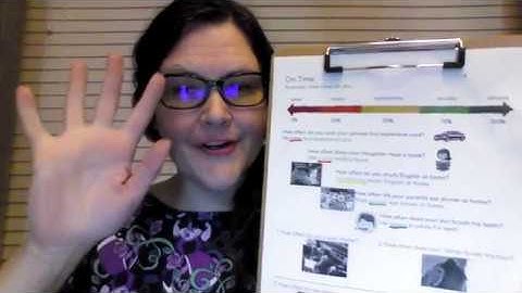 Unit 5: On Time-Grammar: How often do you... Writing Practice ELL ESL International