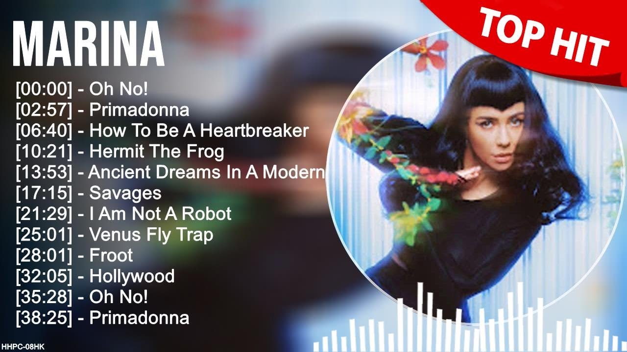 M A R I N A Greatest Hits ~ Top 100 Artists To Listen in 2022