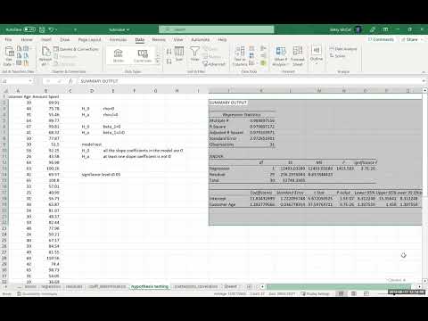 Linear Regression: Hypothesis
