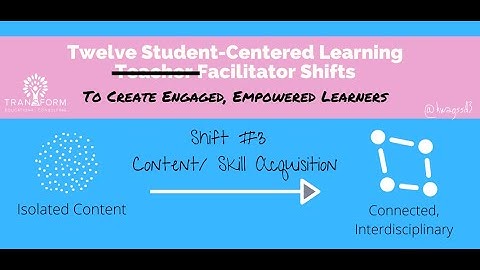 How to plan interdisciplinary cross-curricular experiences