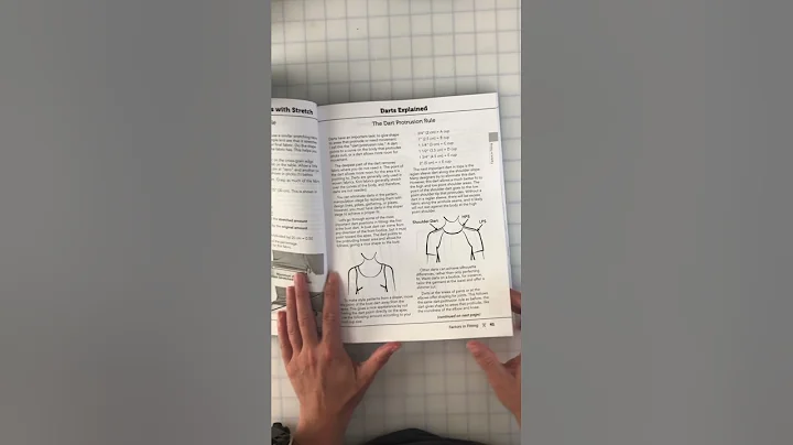 The Fitting Book -  How, Why, and Where to Sew Darts