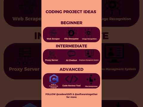 Coding Projects Beginner