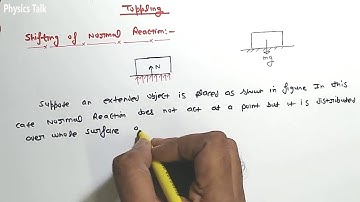 Toppling on Putting a Block on Edge (Rigid Body)