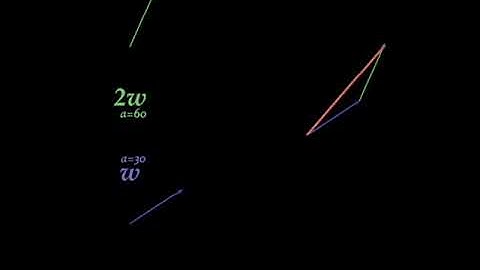 Addition of phasors with different frequencies and initial phase difference 30